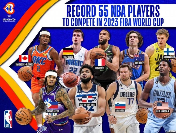 世界杯官方：55名NBA现役球员创纪录 美国队12人居首中国仅李凯尔
