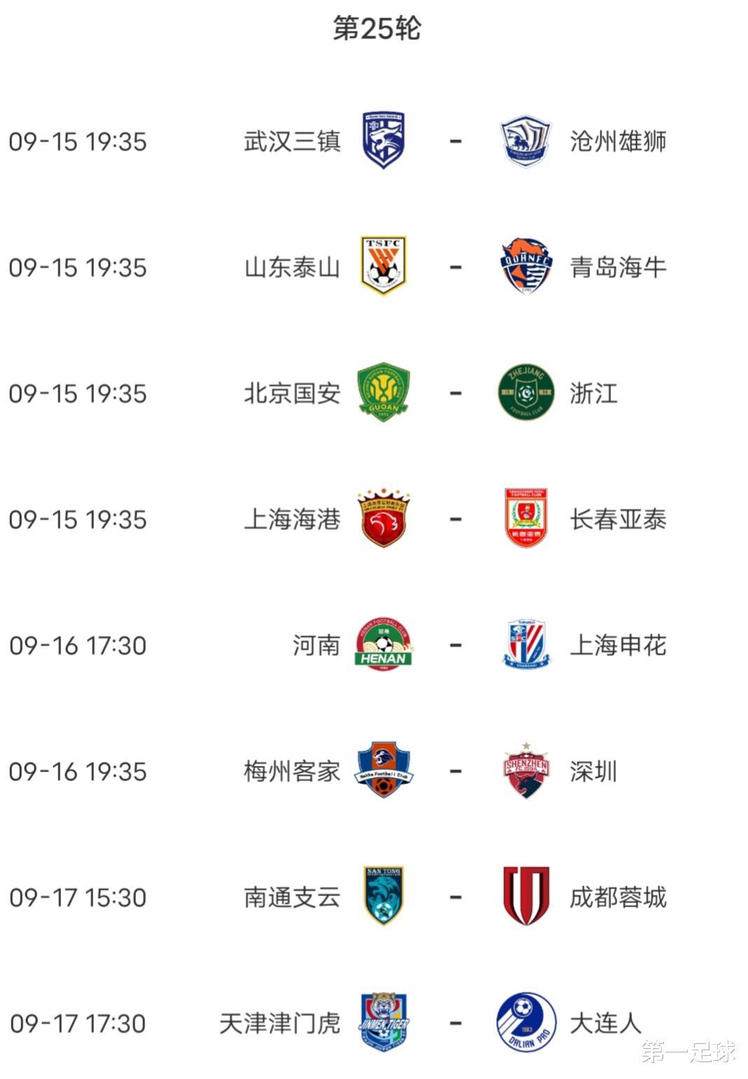 中超第25轮今天打响，赛事全预测，期待上海海港爆冷输球