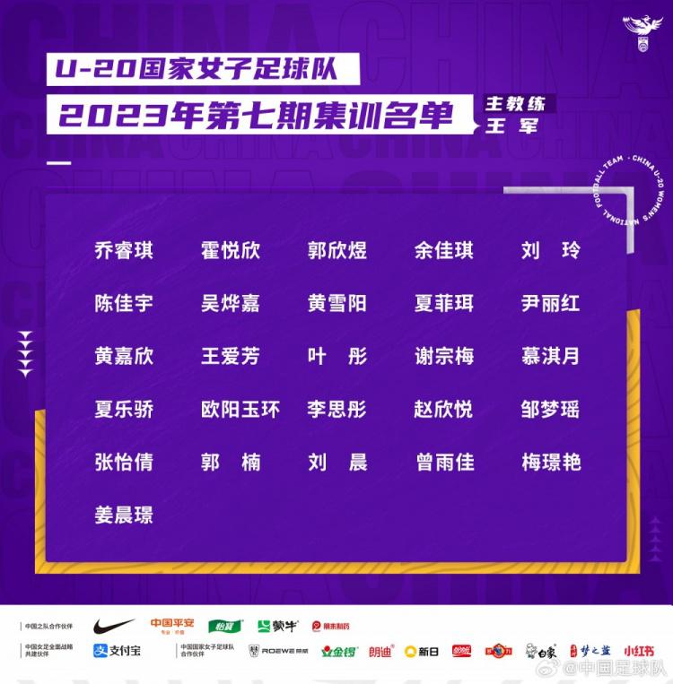 U20女足集训名单：欧阳玉环、霍悦欣领衔，共26名球员入选(1)