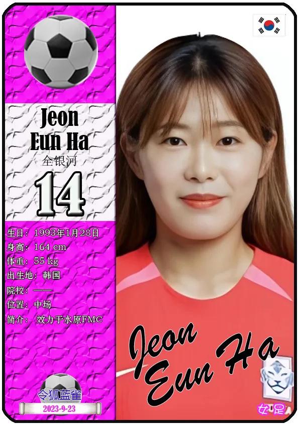 球星卡：“颜值天团”韩国女足（杭州亚运会版）(5)