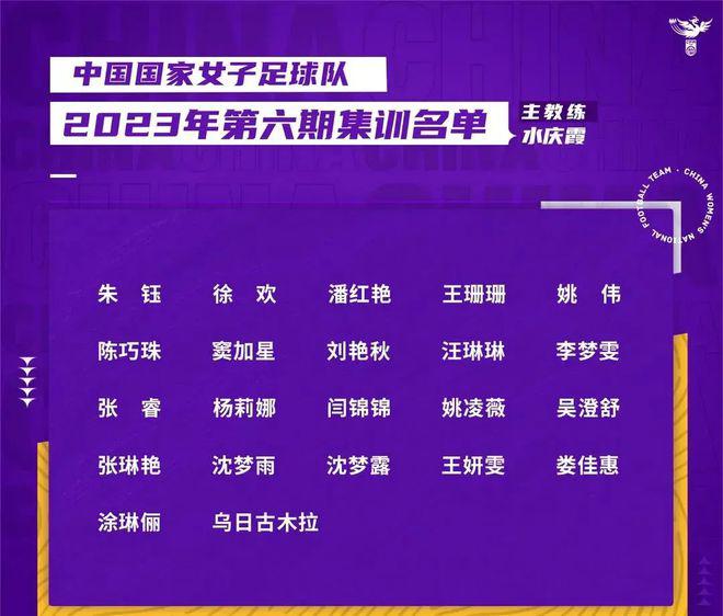 唐佳丽、吴海燕和肖裕仪继续无缘中国女足奥预赛大名单(2)