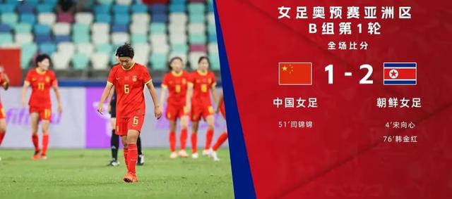 刘建宏：中国女足1比2朝鲜队，输在教练组战术安排和临场调整上(2)