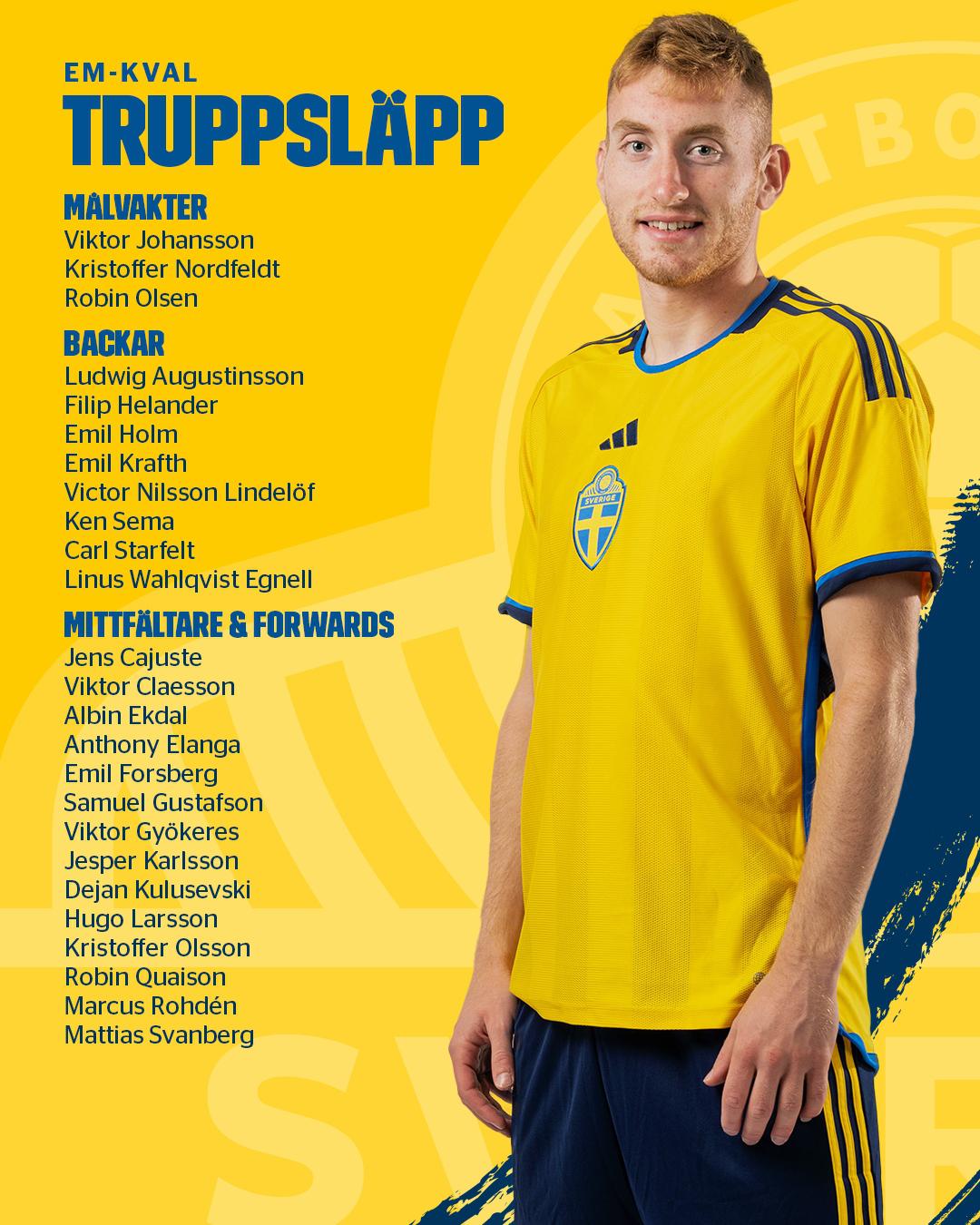 瑞典欧预赛名单：库卢、伊兰加、福斯贝里、林德洛夫在列(1)