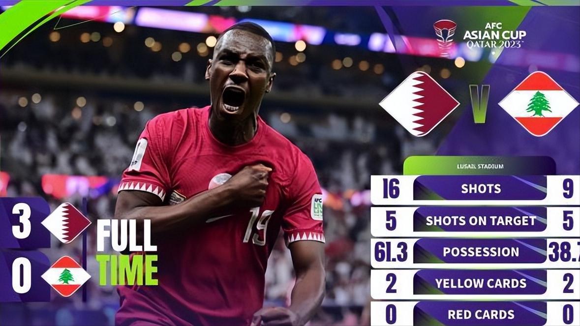 卡塔尔可以干掉球队 国足也能做到 看好国足第二场大胜黎巴嫩