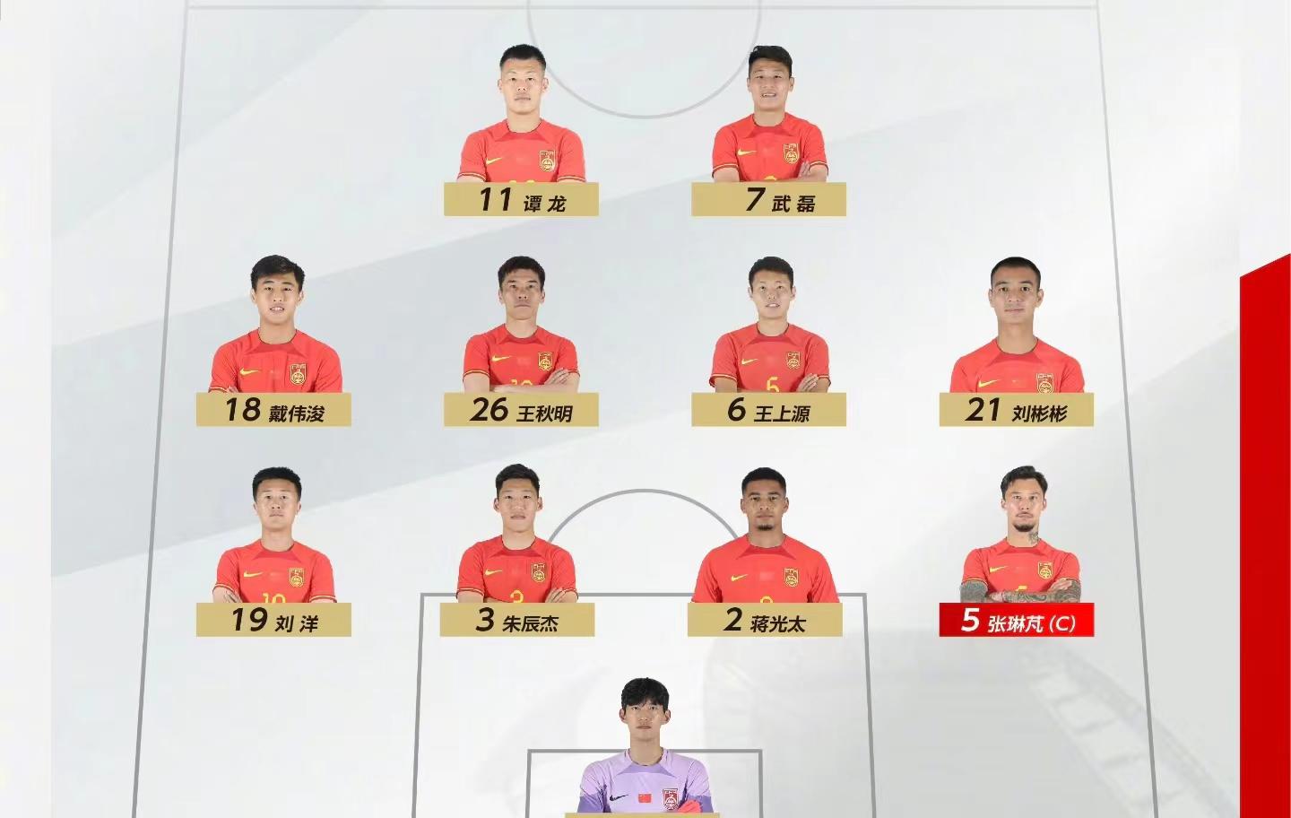 亚洲杯A组积分榜：中国队遭受争议判罚，暂列小组第2！东道主第1(2)