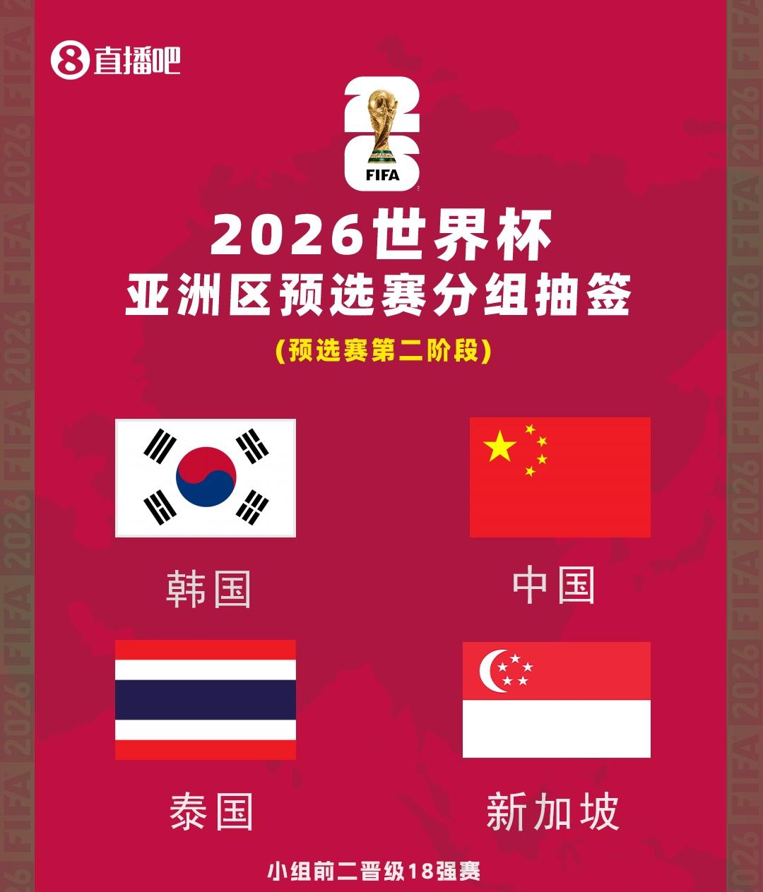 能拿几分？国足3月世预赛，将两战世界排名第156的新加坡