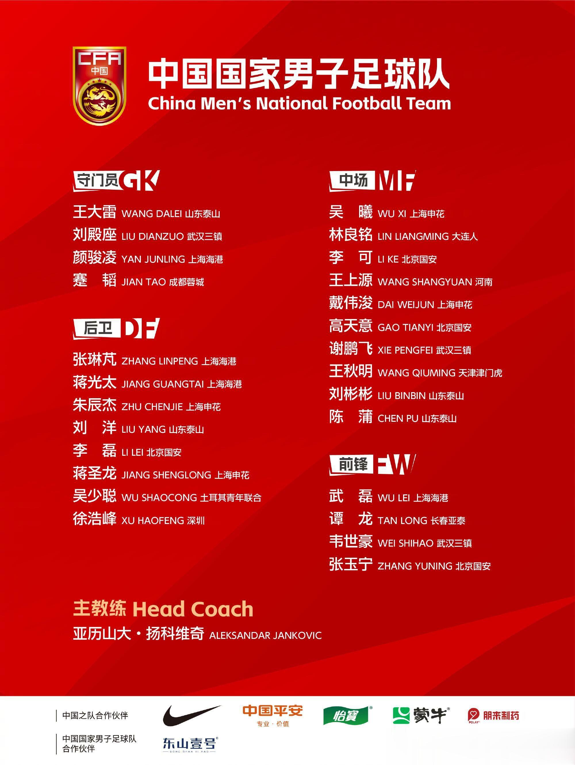 国足26人共8人0出场：3门将+吴少聪、李磊、高天意、徐浩峰、陈蒲(2)