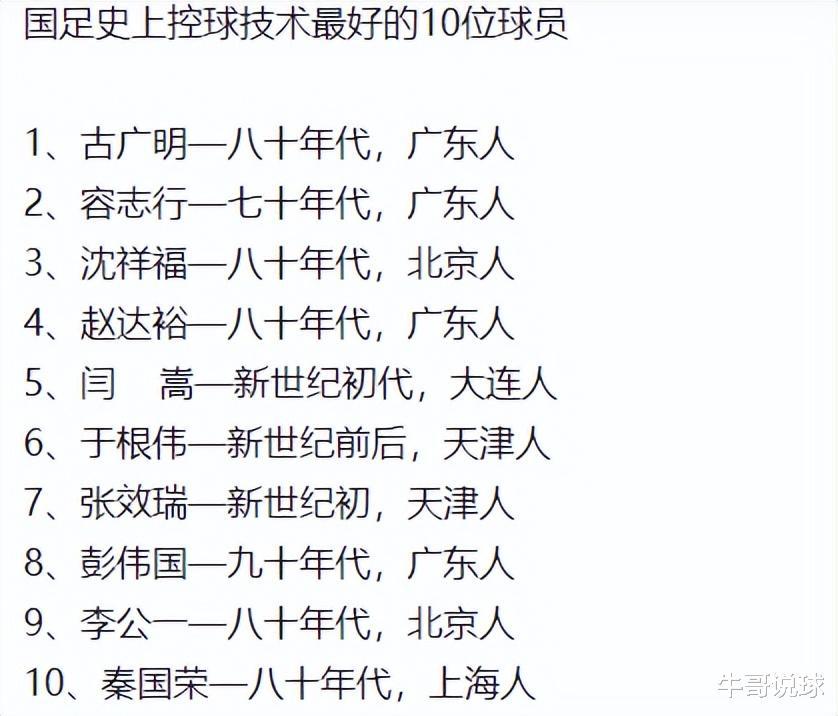 国足史上控球技术最好的10位球员 沈祥福第4 彭伟国第8 榜首公认