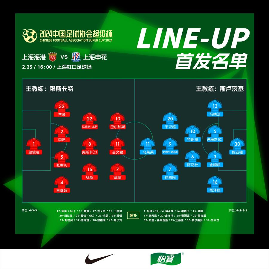 超级杯上海冠军德比即将上演，双方首发名单出炉，海港三外援对战申花五外援