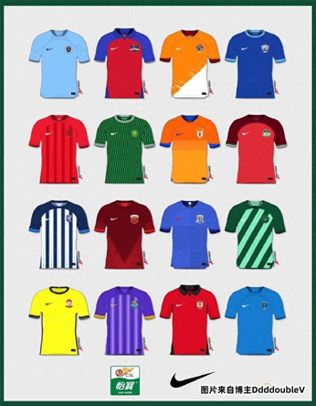 中国足球俱乐部的球衣市场，到底是不是赔本赚吆喝？