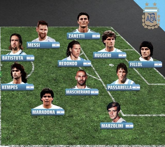 阿根廷历史最佳11人，巴蒂搭档肯佩斯，现役仅梅西入选